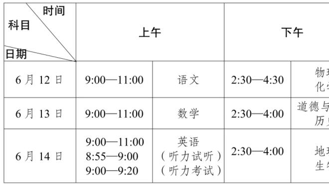 德容：对手今天表现更出色配得上获胜，我们需要振作起来